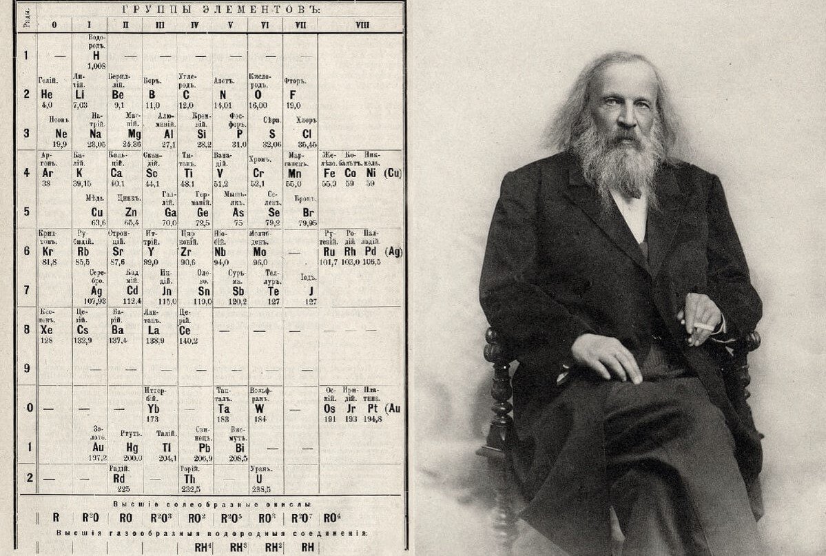 Менделеев картинки
