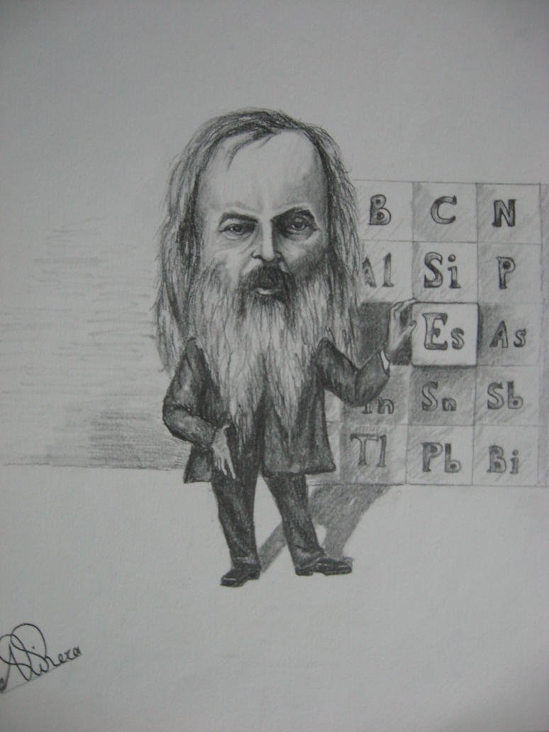 Менделеев Дмитрий Иванович шарж
