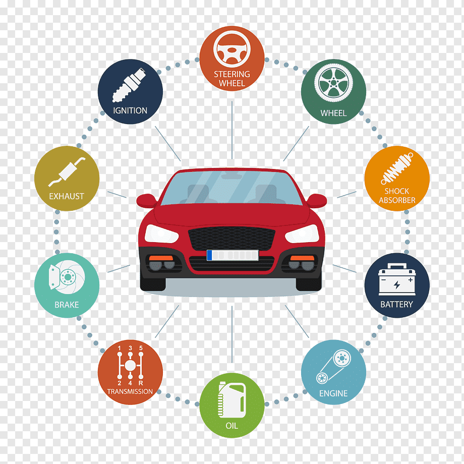 Машина на прозрачном фоне для фотошопа