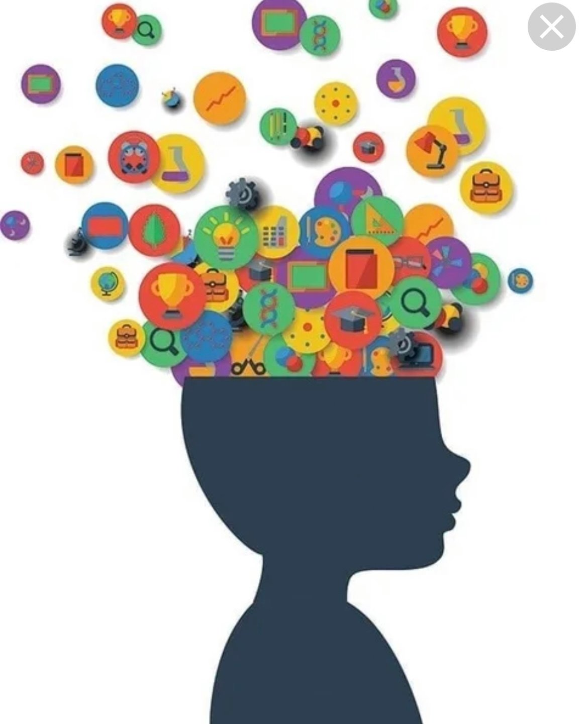 Мышление детей