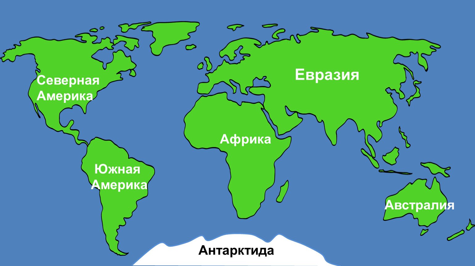Северная америка и евразия пересекаются. Евразия Африка Северная Америка Южная. Материки на карте.