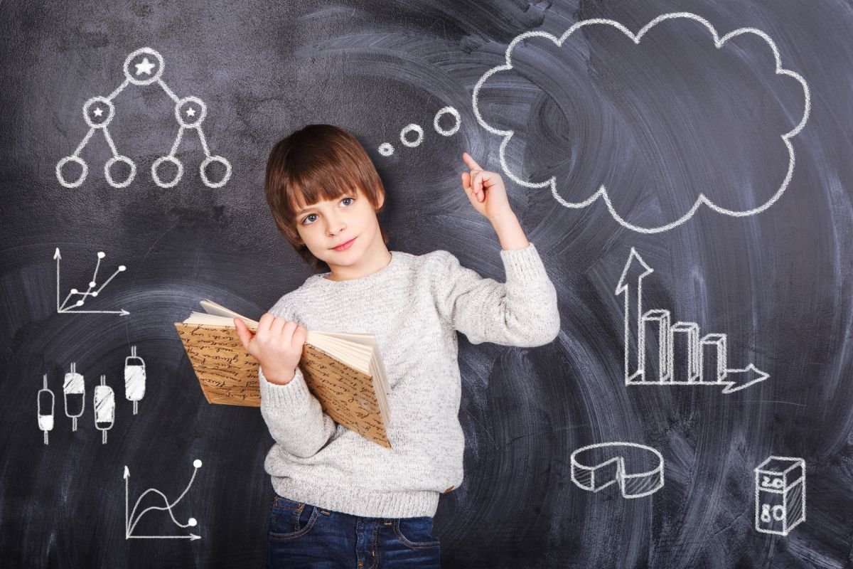 Мотивирующие надписи