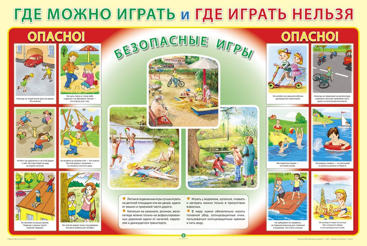 Опасные ситуации на водоемах