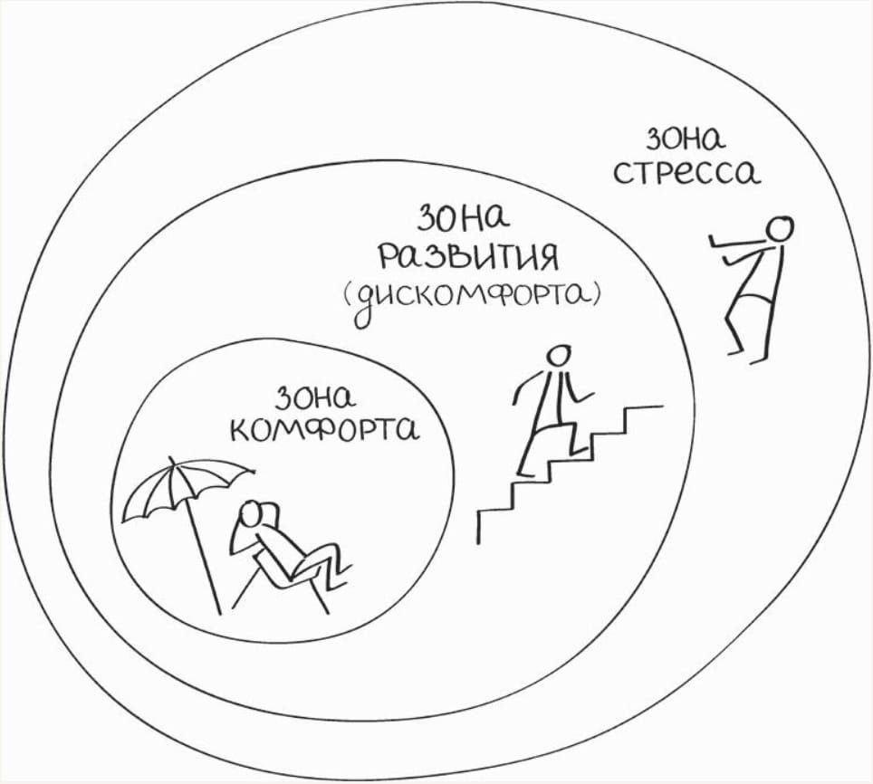 Смешные загорающие на пляже