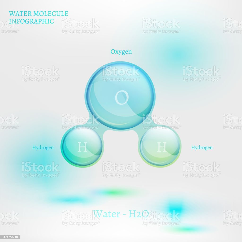 Облачная надпись