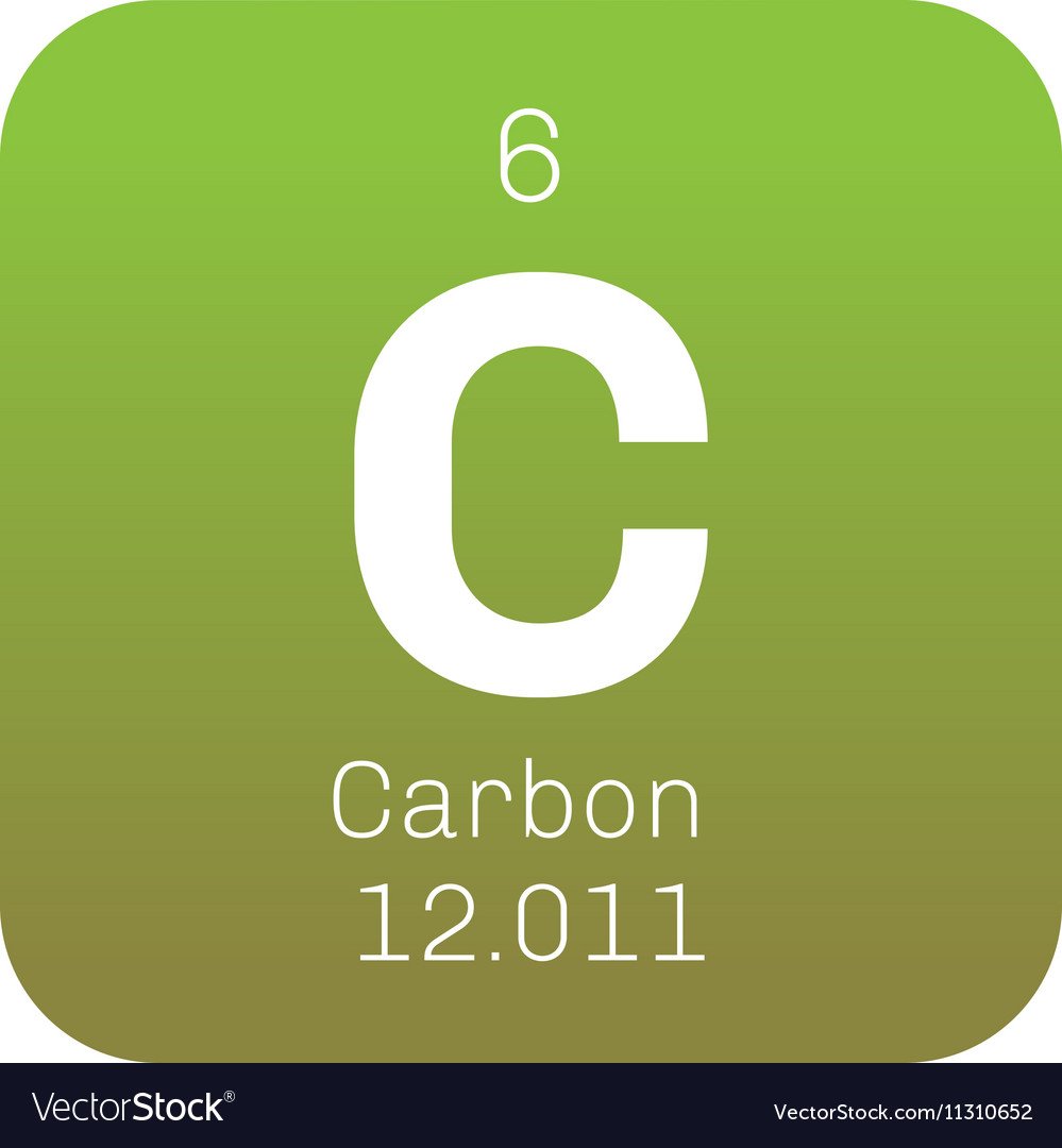 Кислород обои