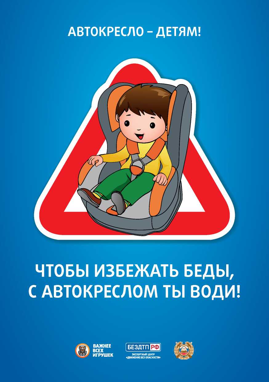 Автокресло для детей