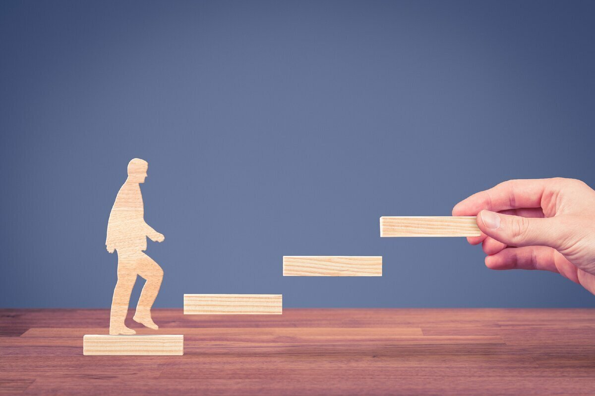 Бизнес мотивация