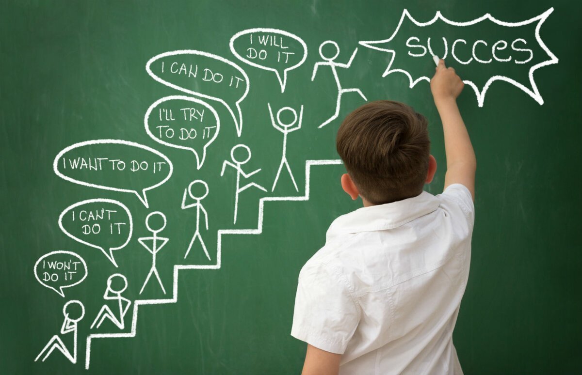 Саморазвитие цитаты