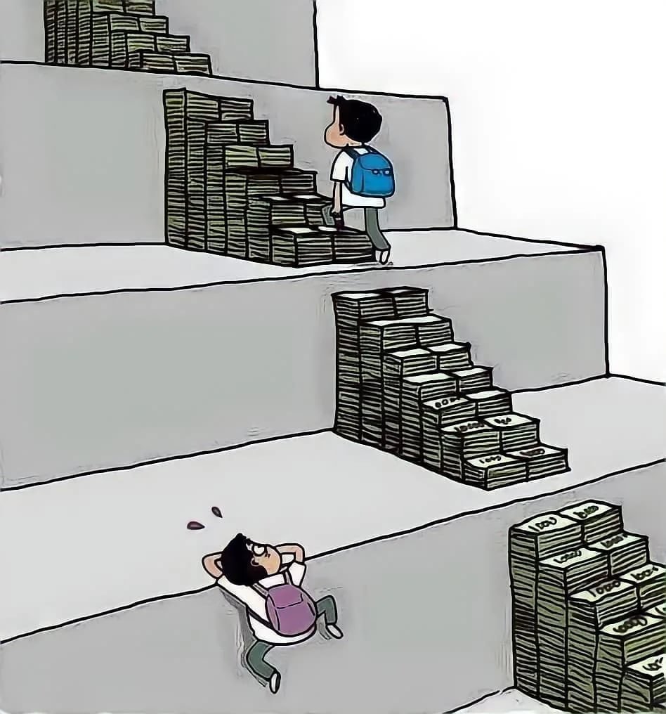 Карьерная лестница