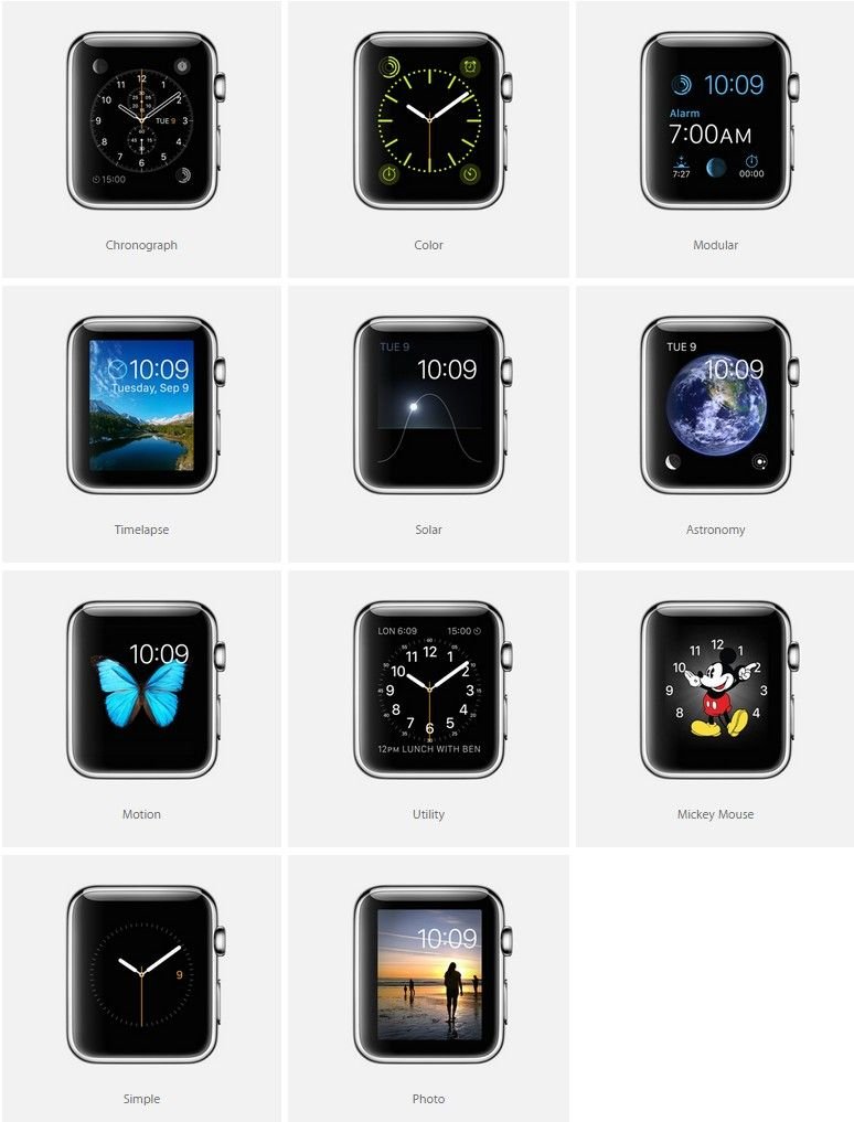 Циферблат часов Apple IWATCH 6