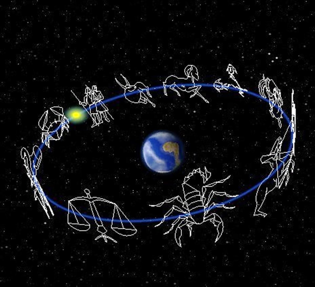 Карта созвездий знаков зодиака