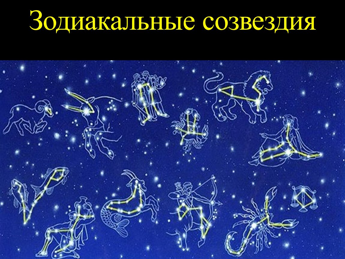 Скорпион знак зодиака Созвездие