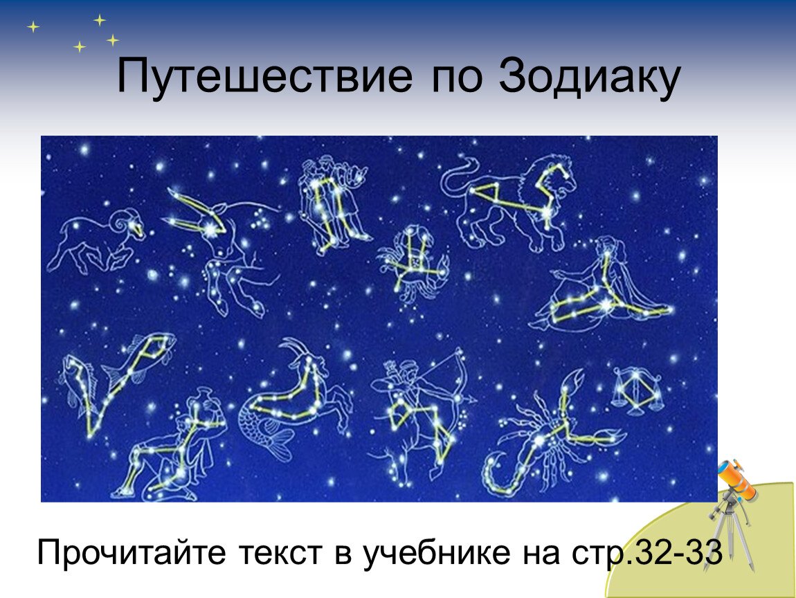 Изображение знаков зодиака