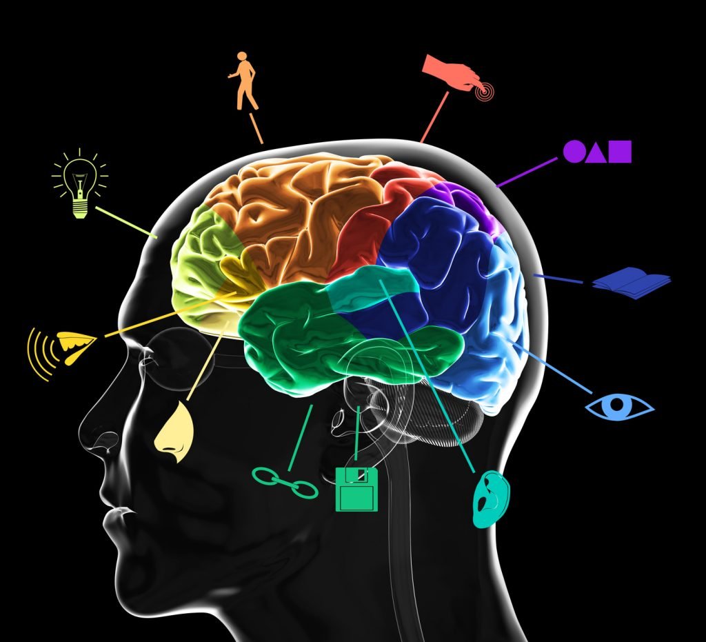 Иллюзия движения