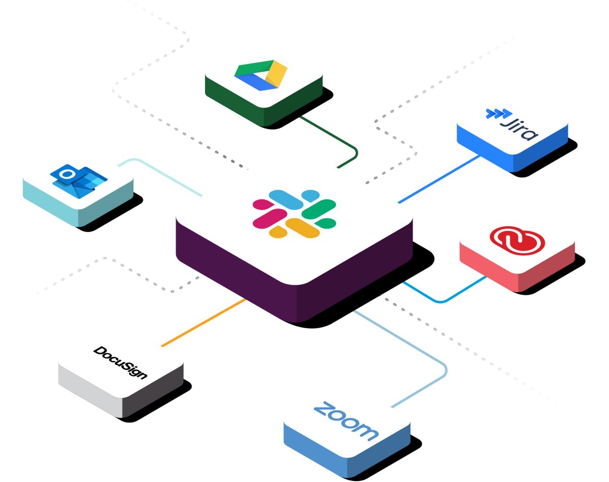 Slack картинка