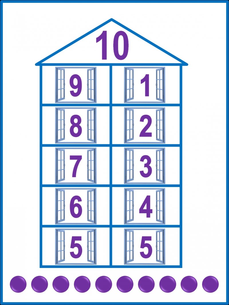 Состав числа 10 числовые домики