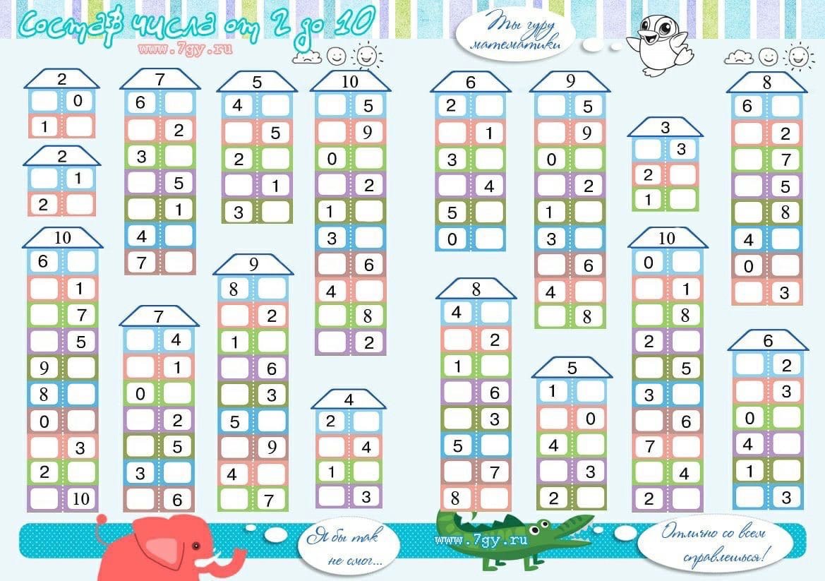 Таблицы состава числа до 10 домики