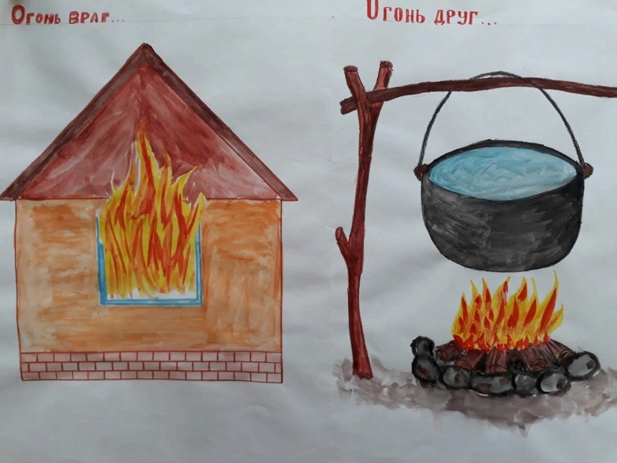 Огонь-друг огонь-враг