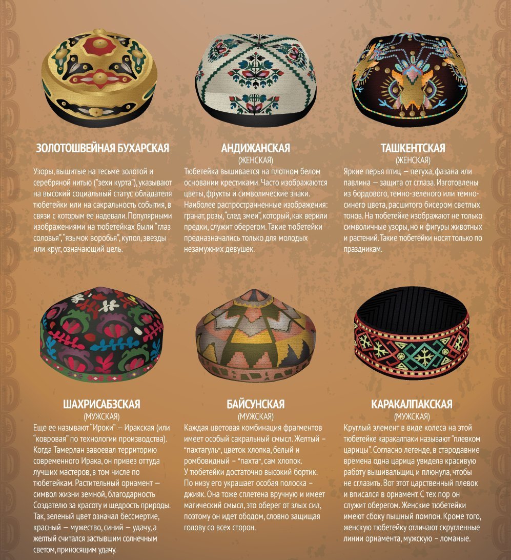 Феска тюбетейка летняя