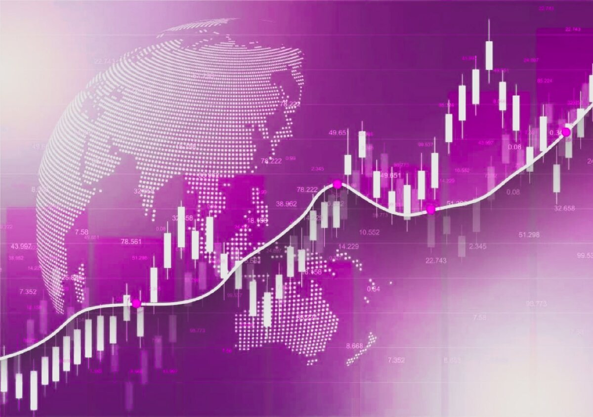 Графики фондового рынка
