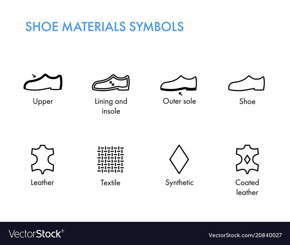 Пиктограмма обувь