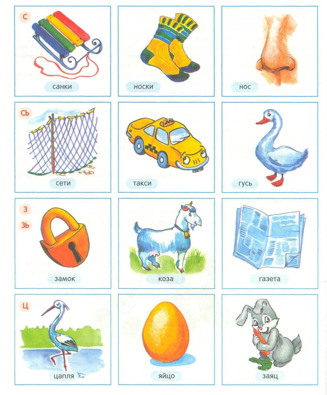 Карточки обследования