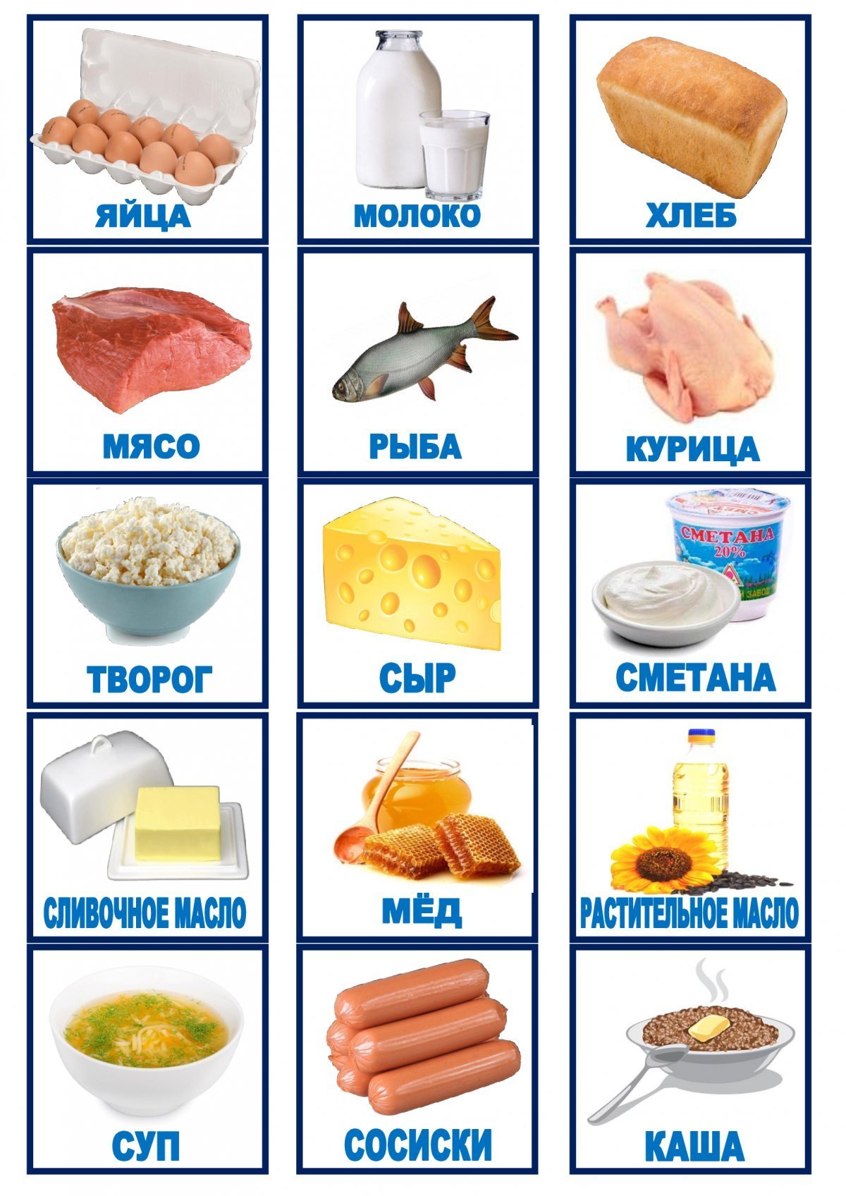 Карточки продуктов для детей