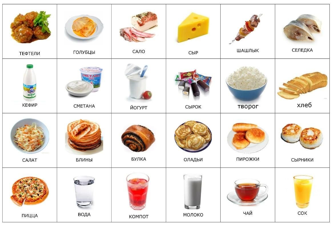 Рисунки еды для меню