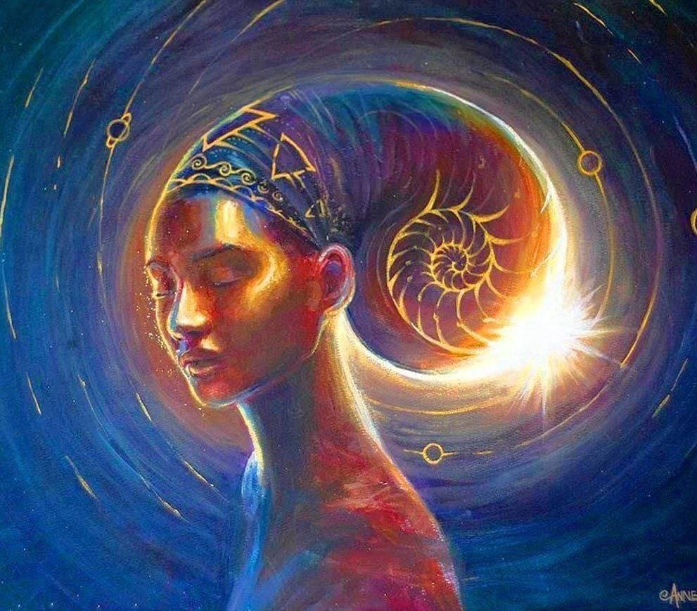 Женская энергия