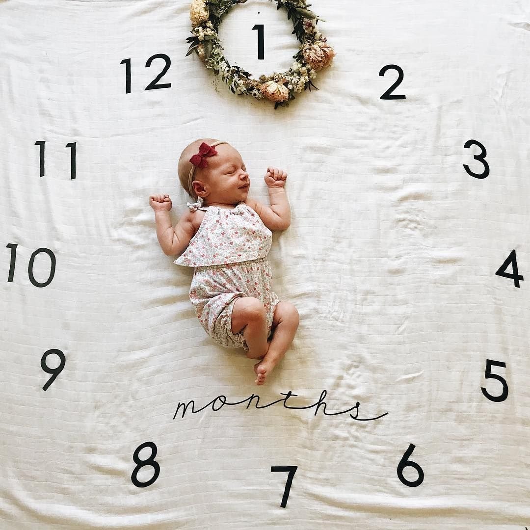 Фотосессия взросления одного ребенка по годику