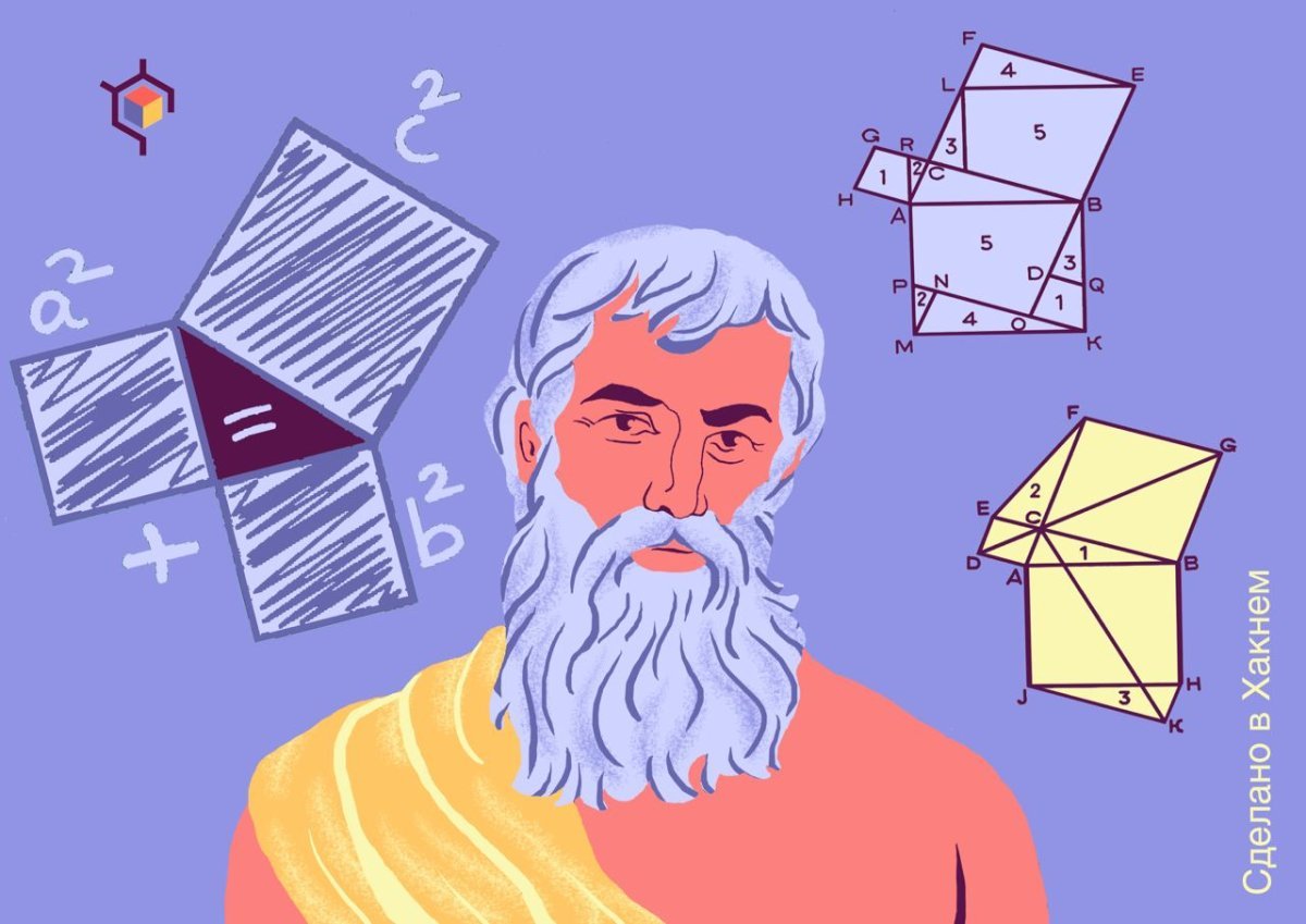 Пифагор фото