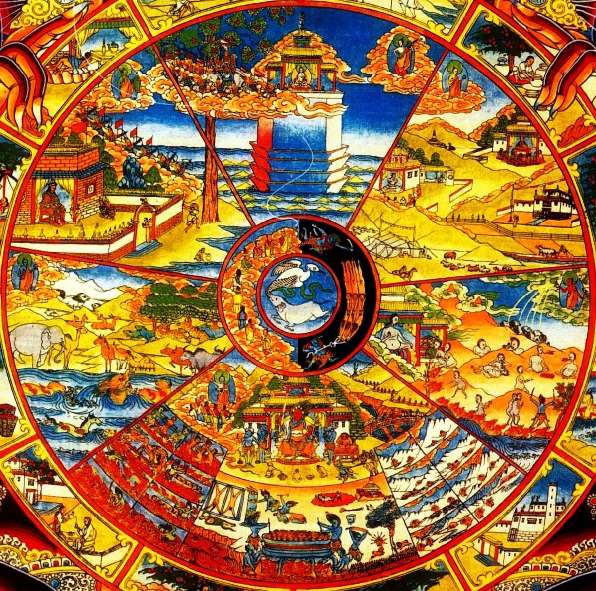 Колесо Сансары Индия