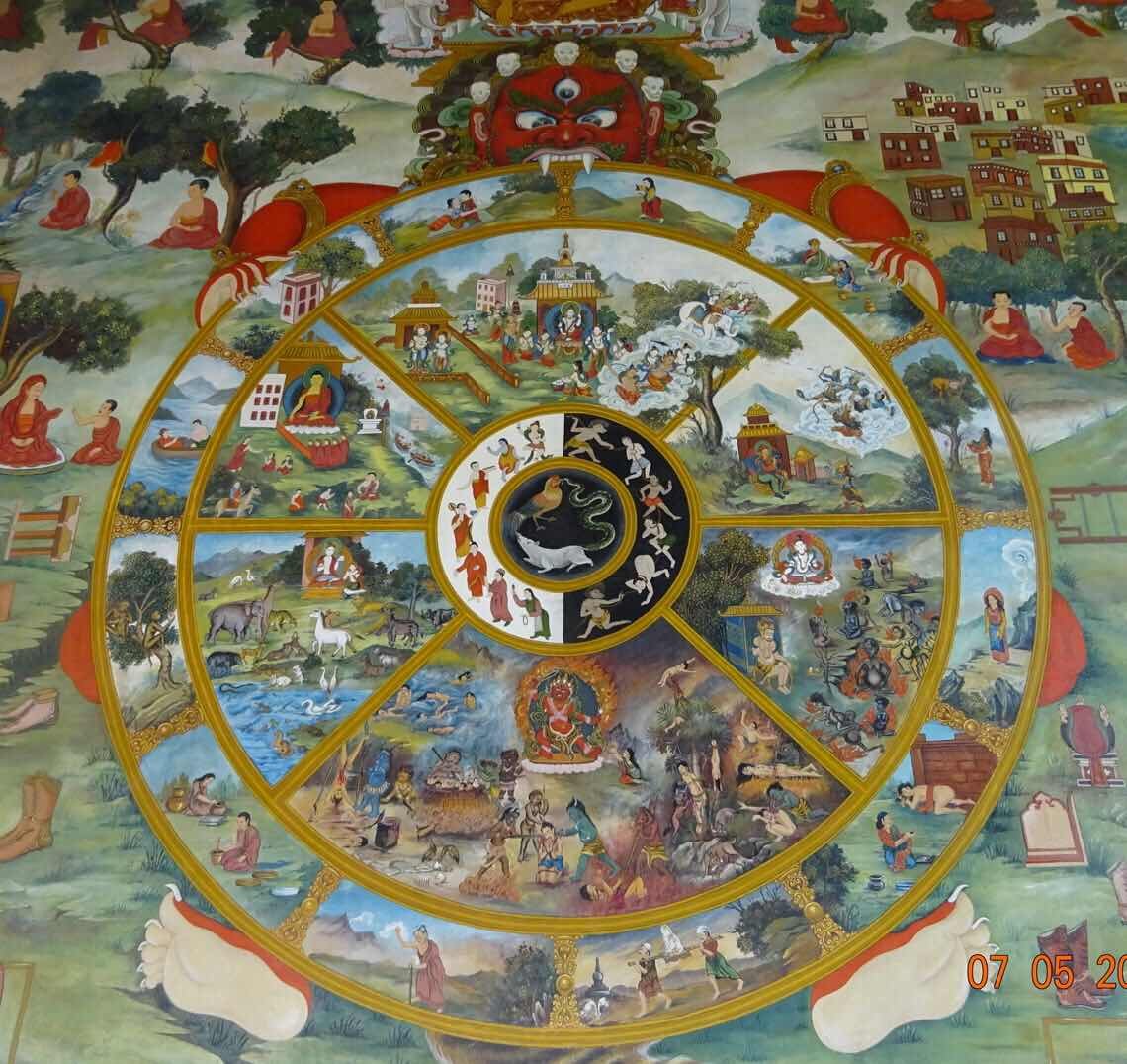 Колесо Сансары Бхавачакра