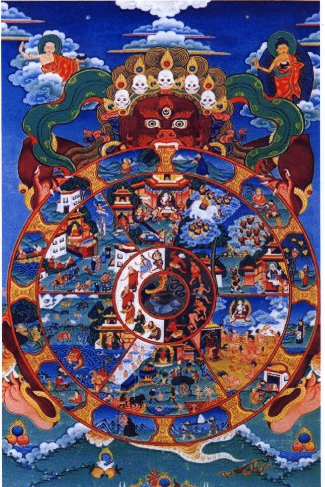 Тибетский круг Сансары