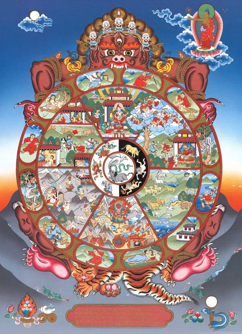 Тханка Бхавачакра