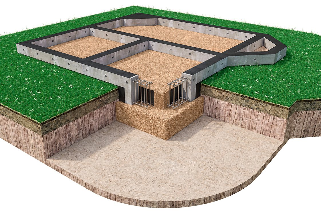 Ленточный свайно-ростверковый фундамент