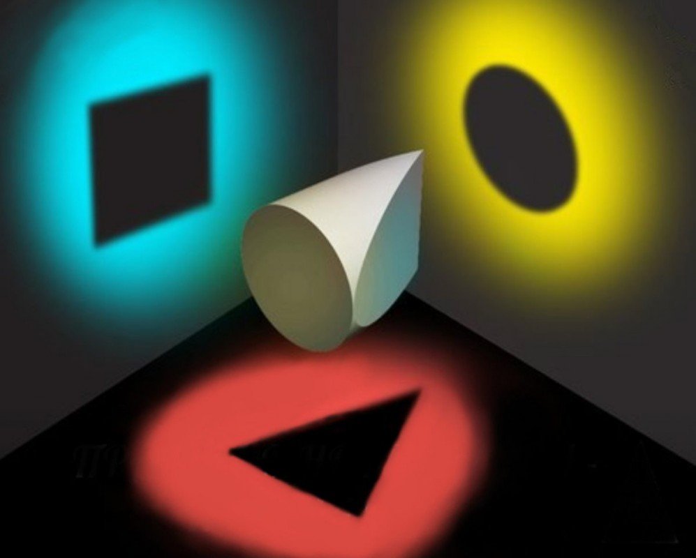 Точка зрения