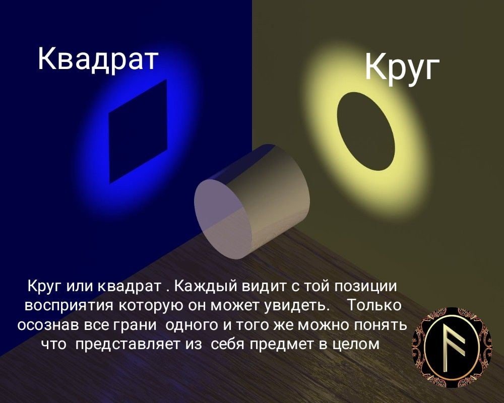 Правда и истина