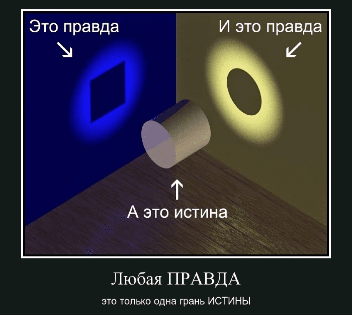 Истина рисунок