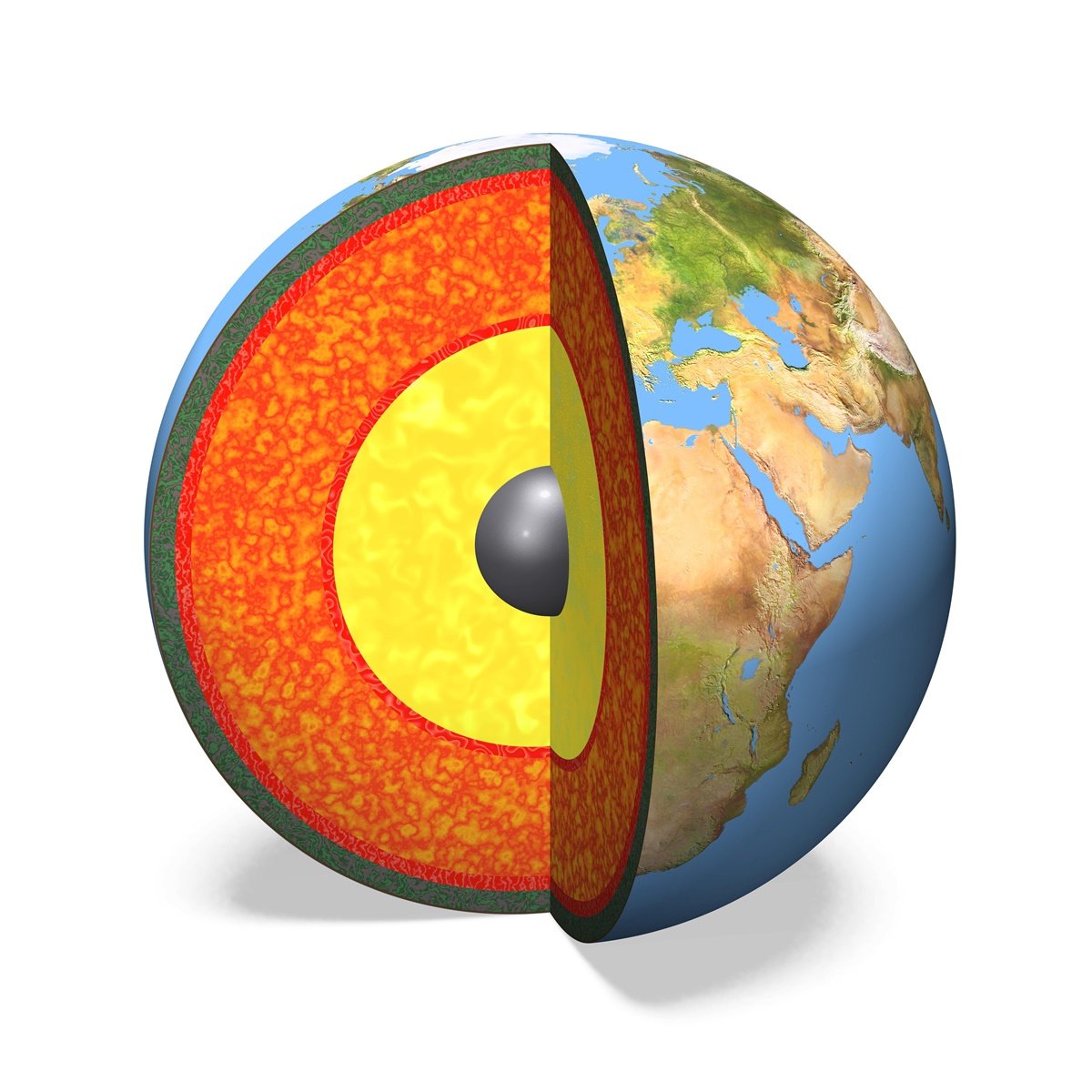 Строение земли ядро мантия