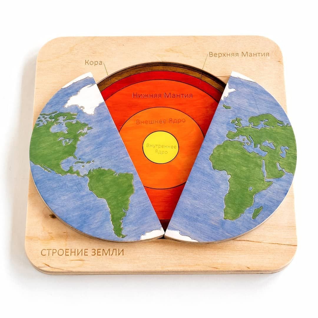 Макет земли в разрезе