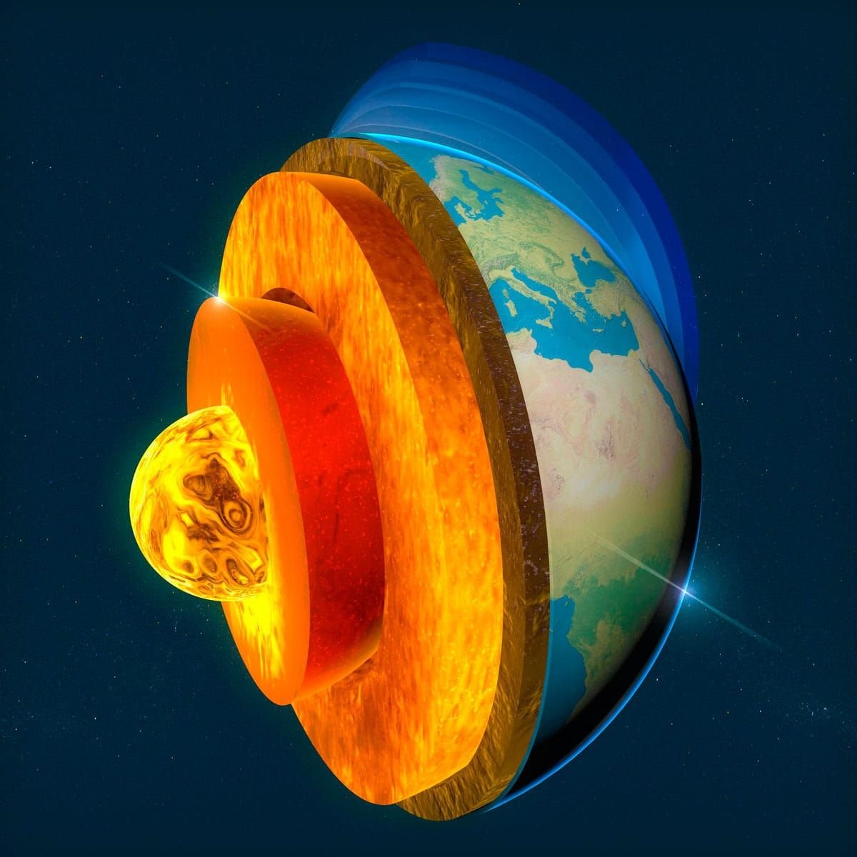 Земля в разрезе