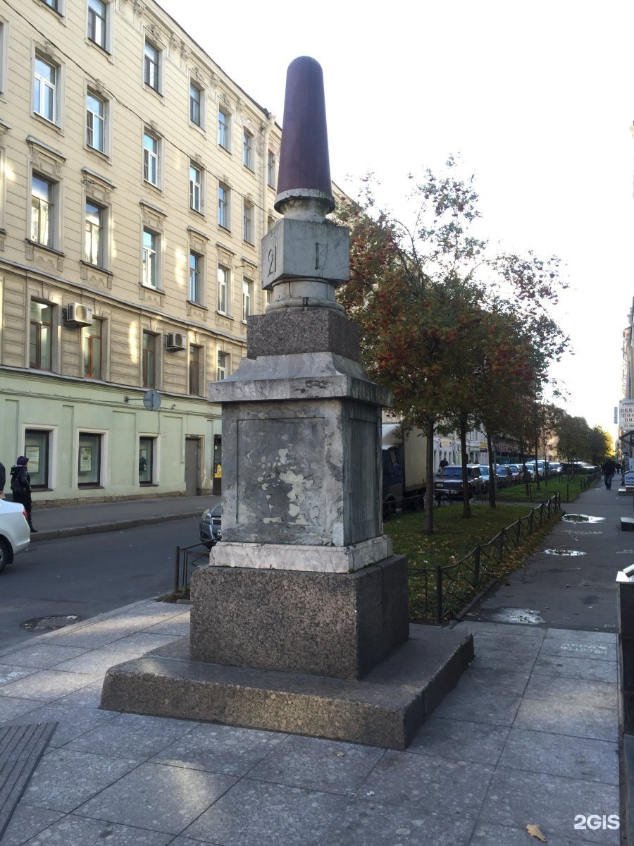 Верстовой столб Киров