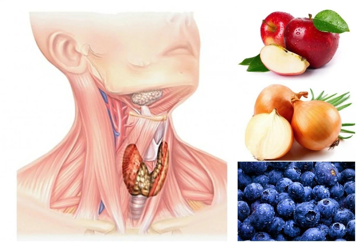 Синдром Иценко-Кушинга