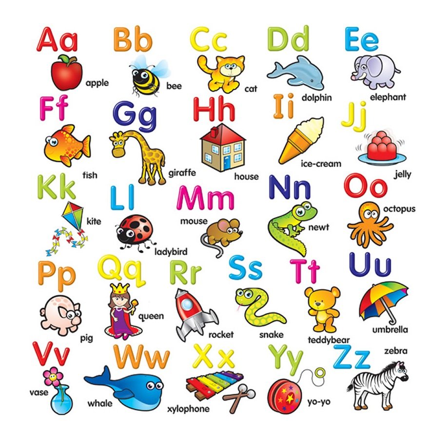 Английский алфавит