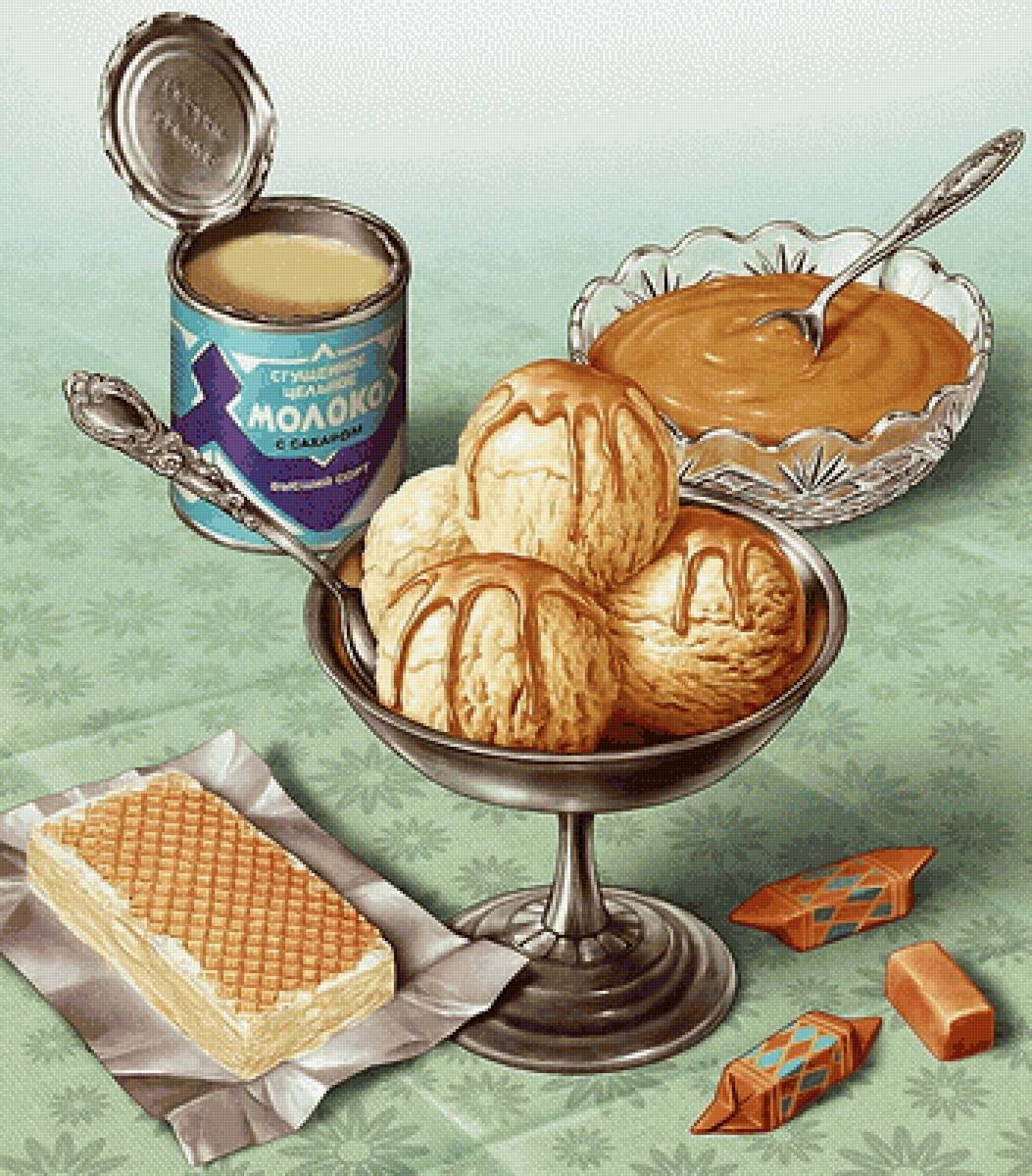 Молоко сгущенное