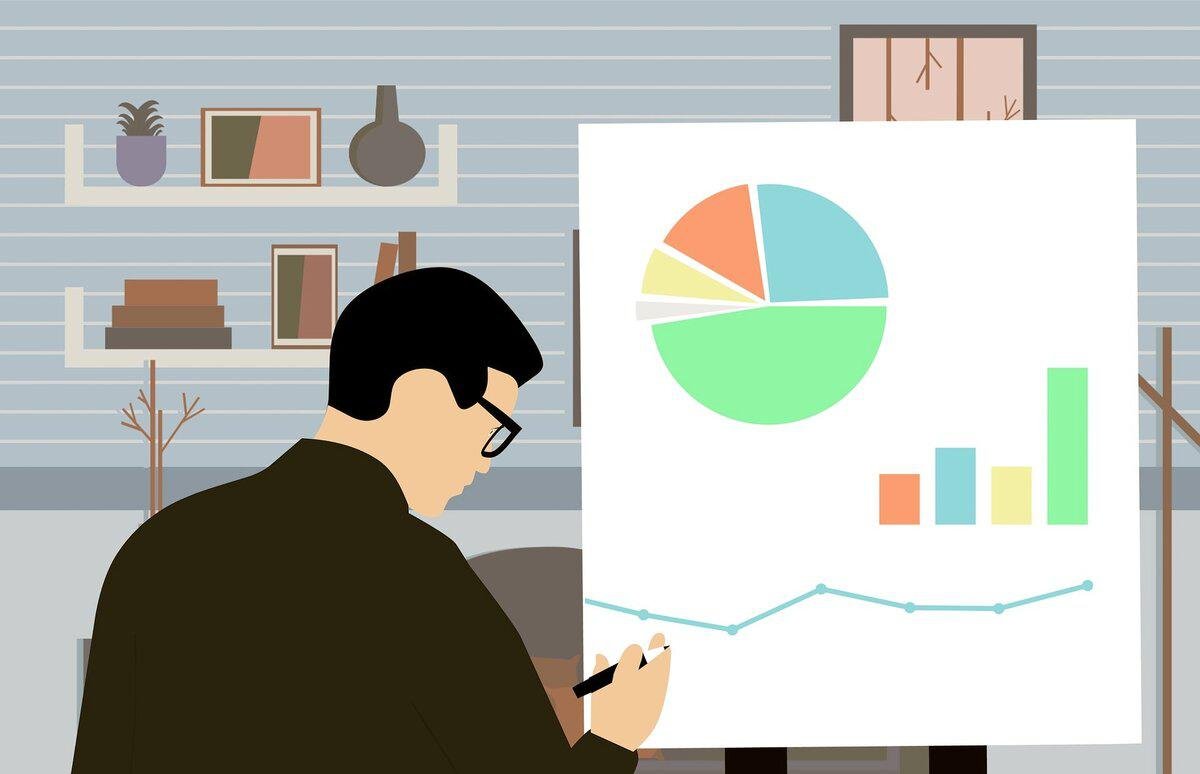 Бизнес Аналитика