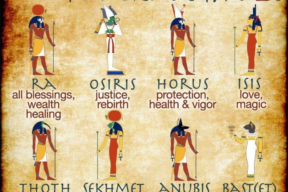 Богиня Бастет и Анубис любовь