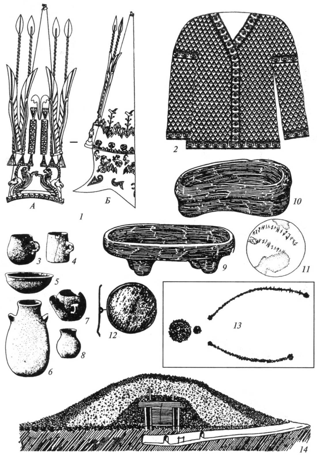 Скифская археологическая культура